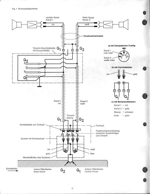  Unitra Fonica G-600B
