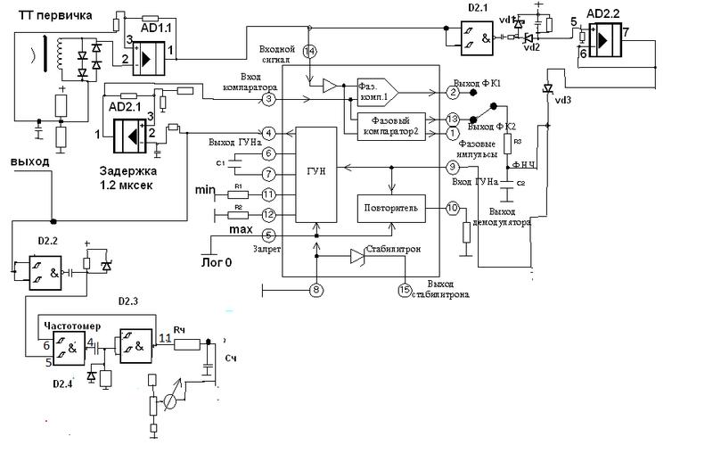 INDUCTION HEATING 