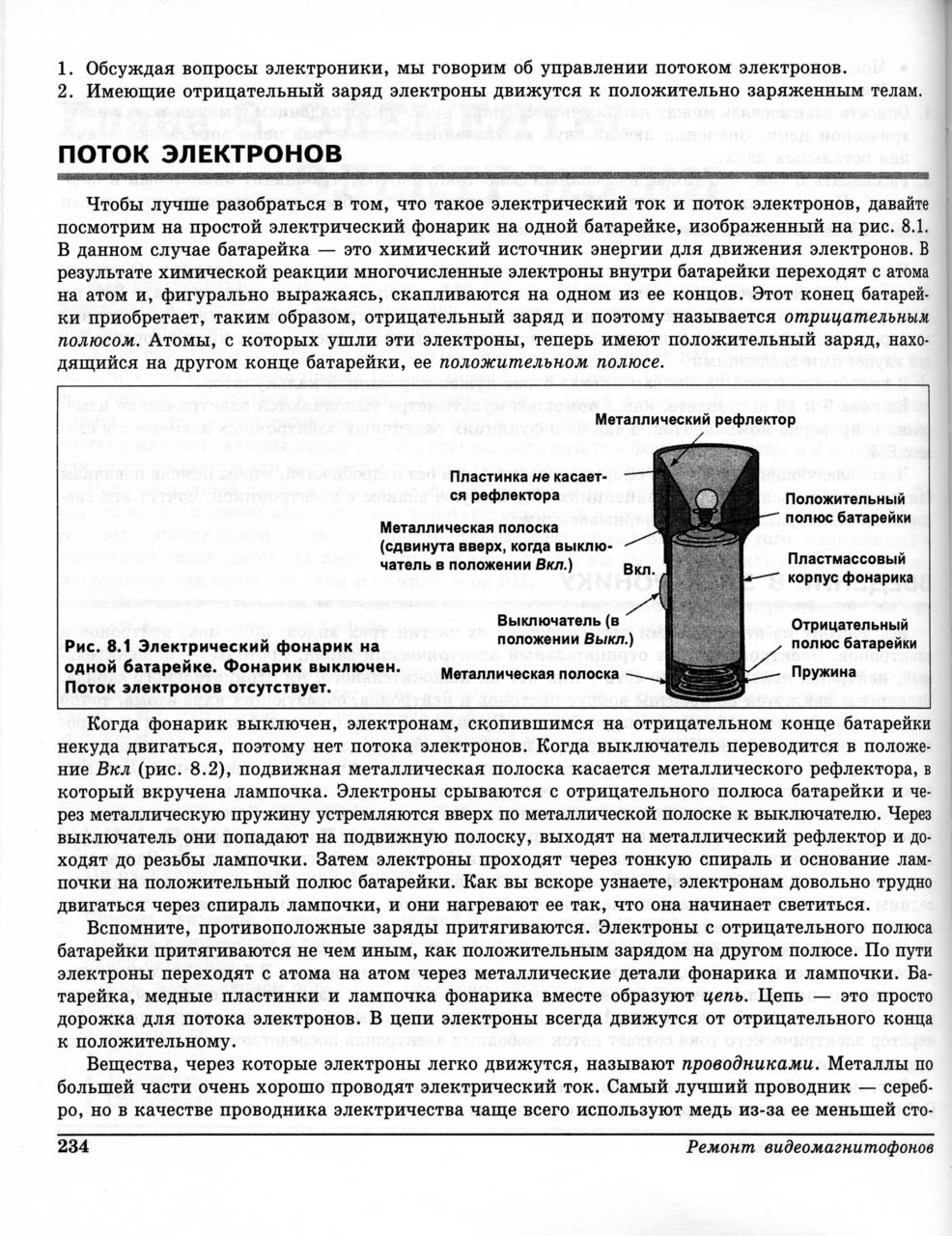  Ищу книгу Дэвид Ронэн Ремонт видеомагнитофонов