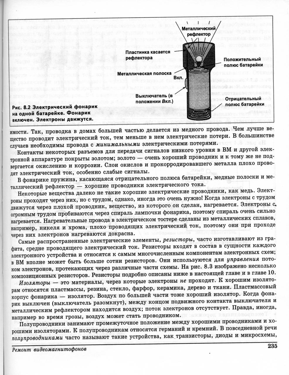  Ищу книгу Дэвид Ронэн Ремонт видеомагнитофонов