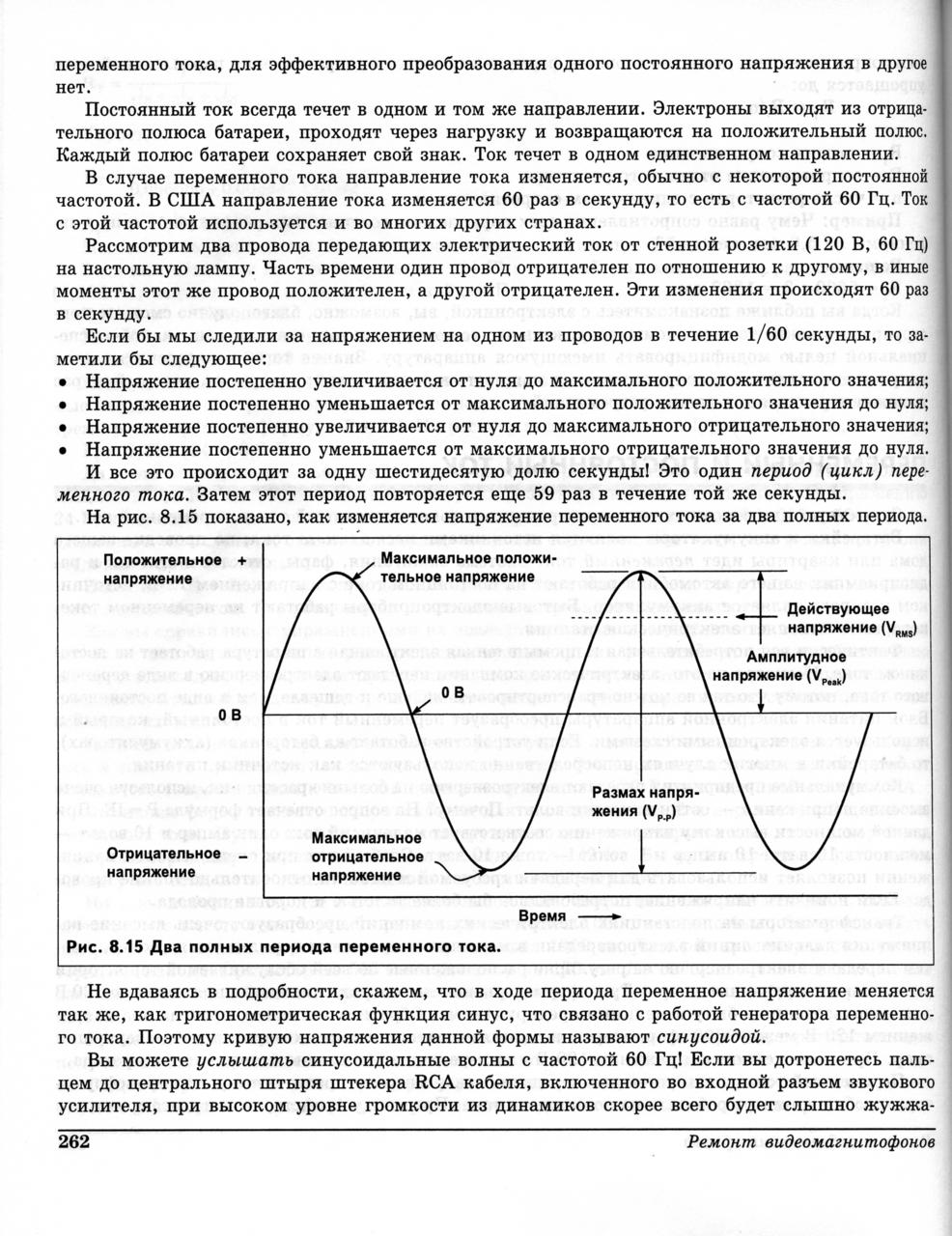  Ищу книгу Дэвид Ронэн Ремонт видеомагнитофонов