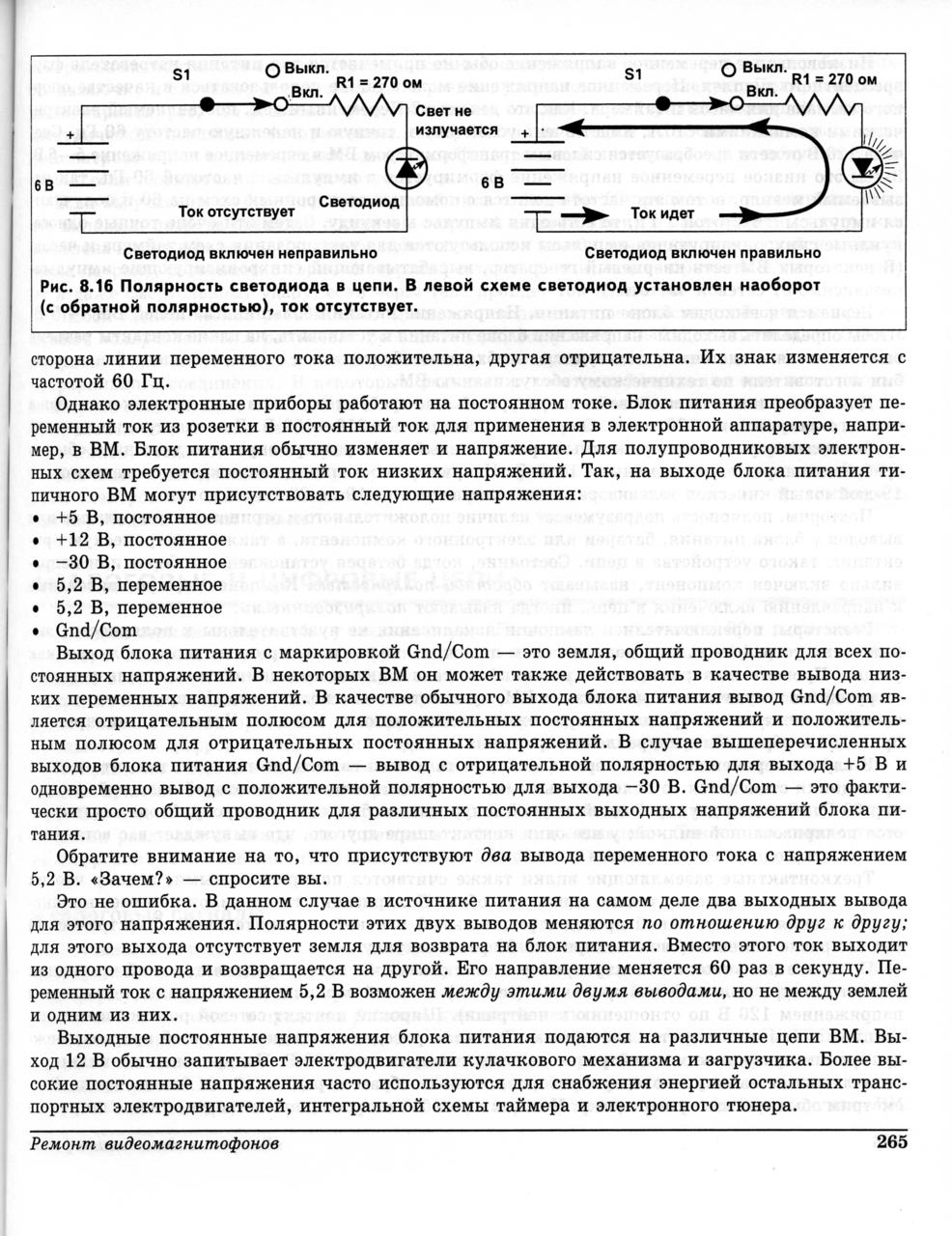  Ищу книгу Дэвид Ронэн Ремонт видеомагнитофонов