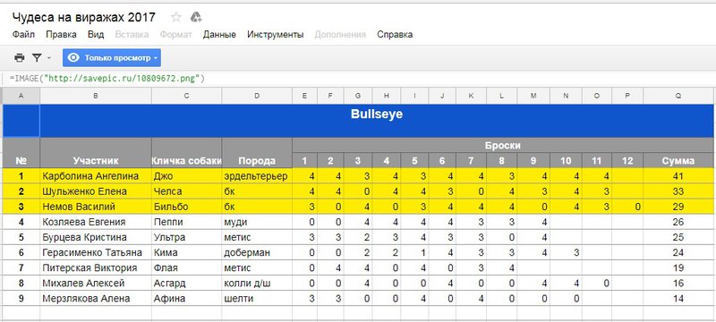 Изображение