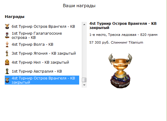турниры • РУССКАЯ РЫБАЛКА