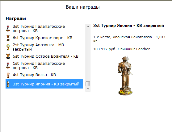 турниры • РУССКАЯ РЫБАЛКА