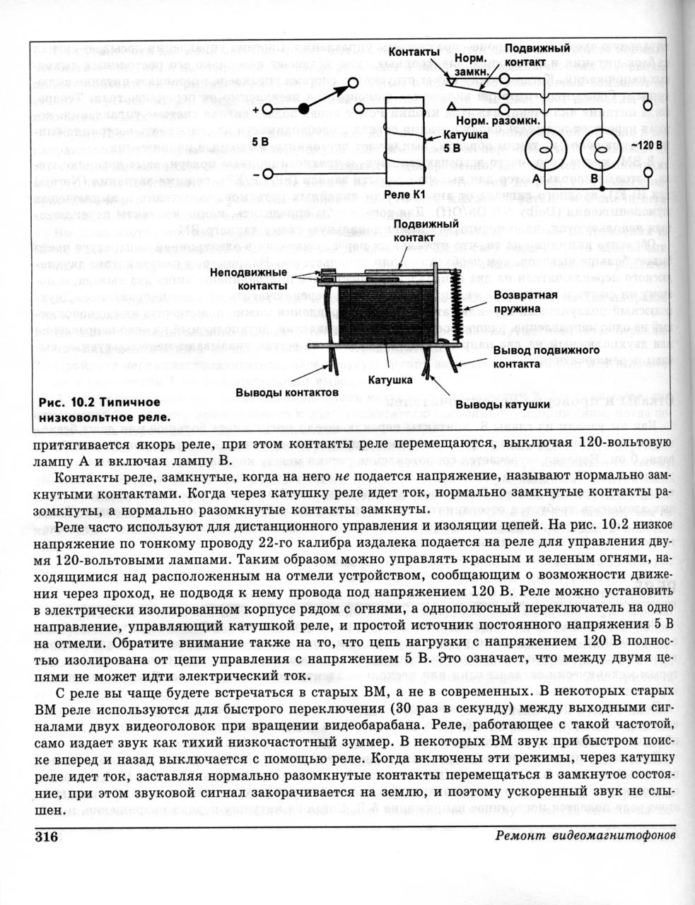  Ищу книгу Дэвид Ронэн Ремонт видеомагнитофонов