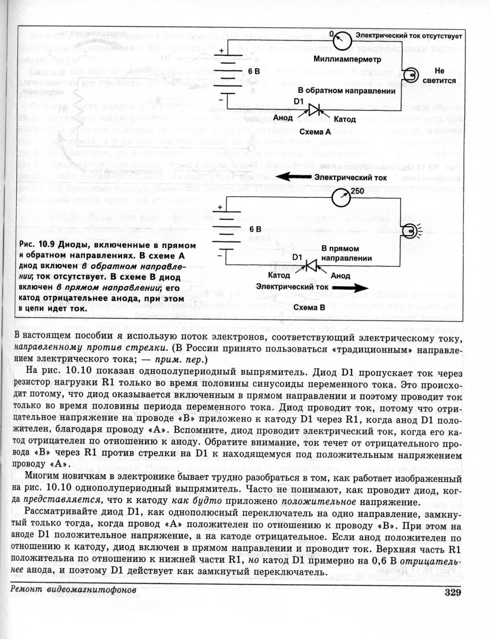  Ищу книгу Дэвид Ронэн Ремонт видеомагнитофонов