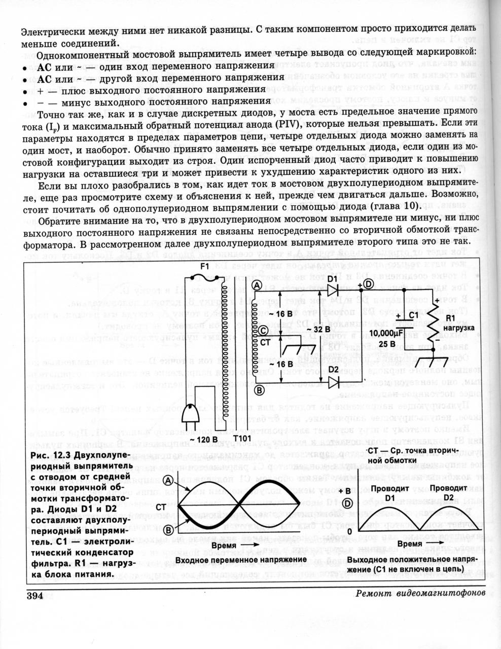  Ищу книгу Дэвид Ронэн Ремонт видеомагнитофонов