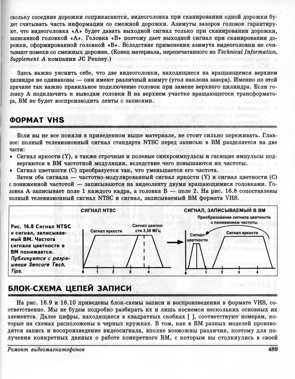 Форумы сайта \\