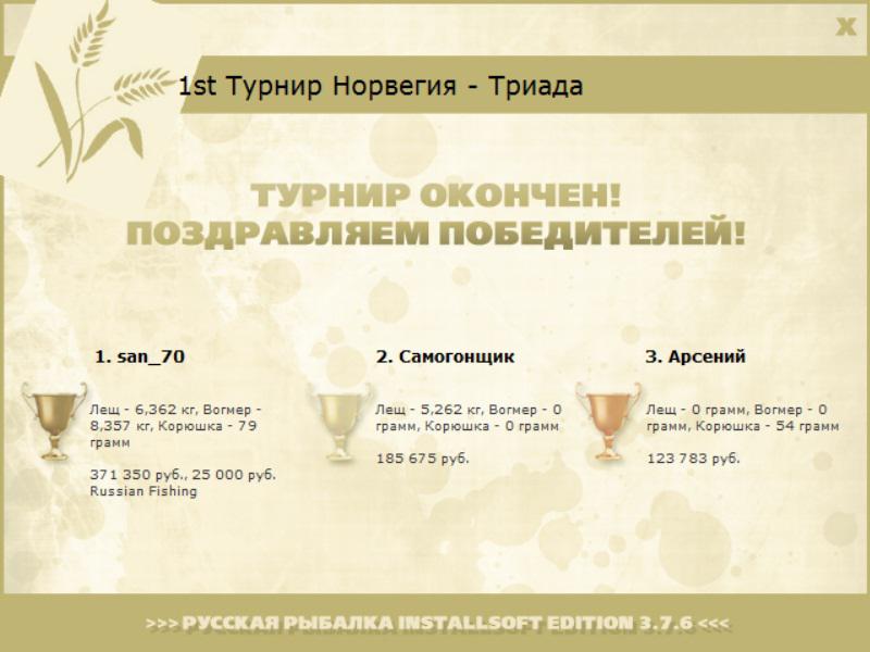 Норвегия 