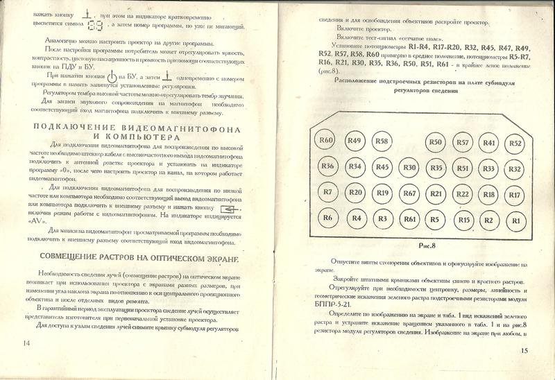 Форумы сайта \\