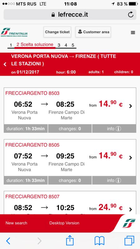  Заграничные поездки в СССР