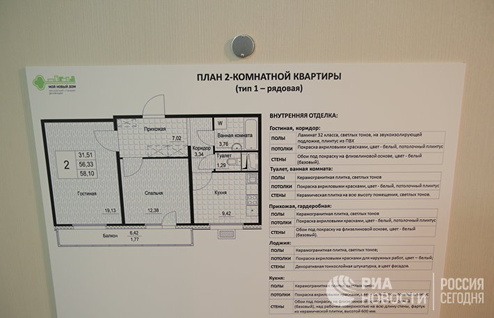 румах - Страница 35 - Снос пятиэтажек