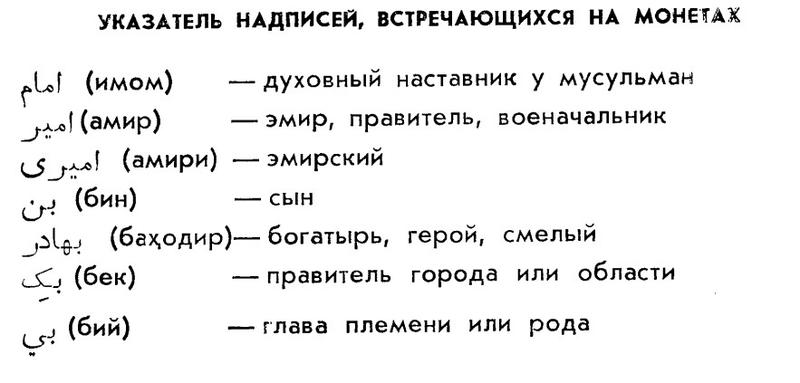 Татуировки на арабском языке с переводом