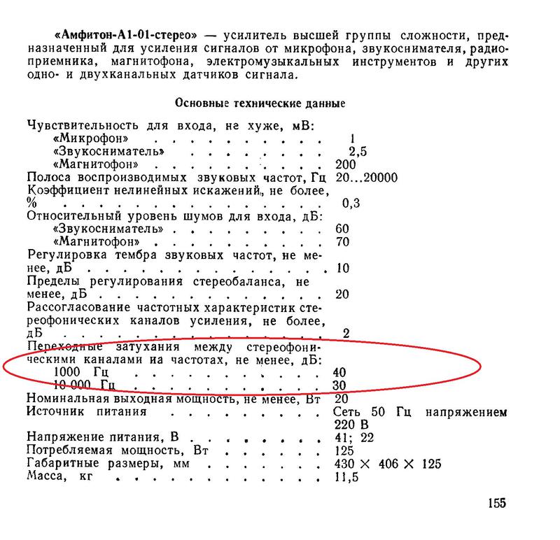 Амфитон А1-01