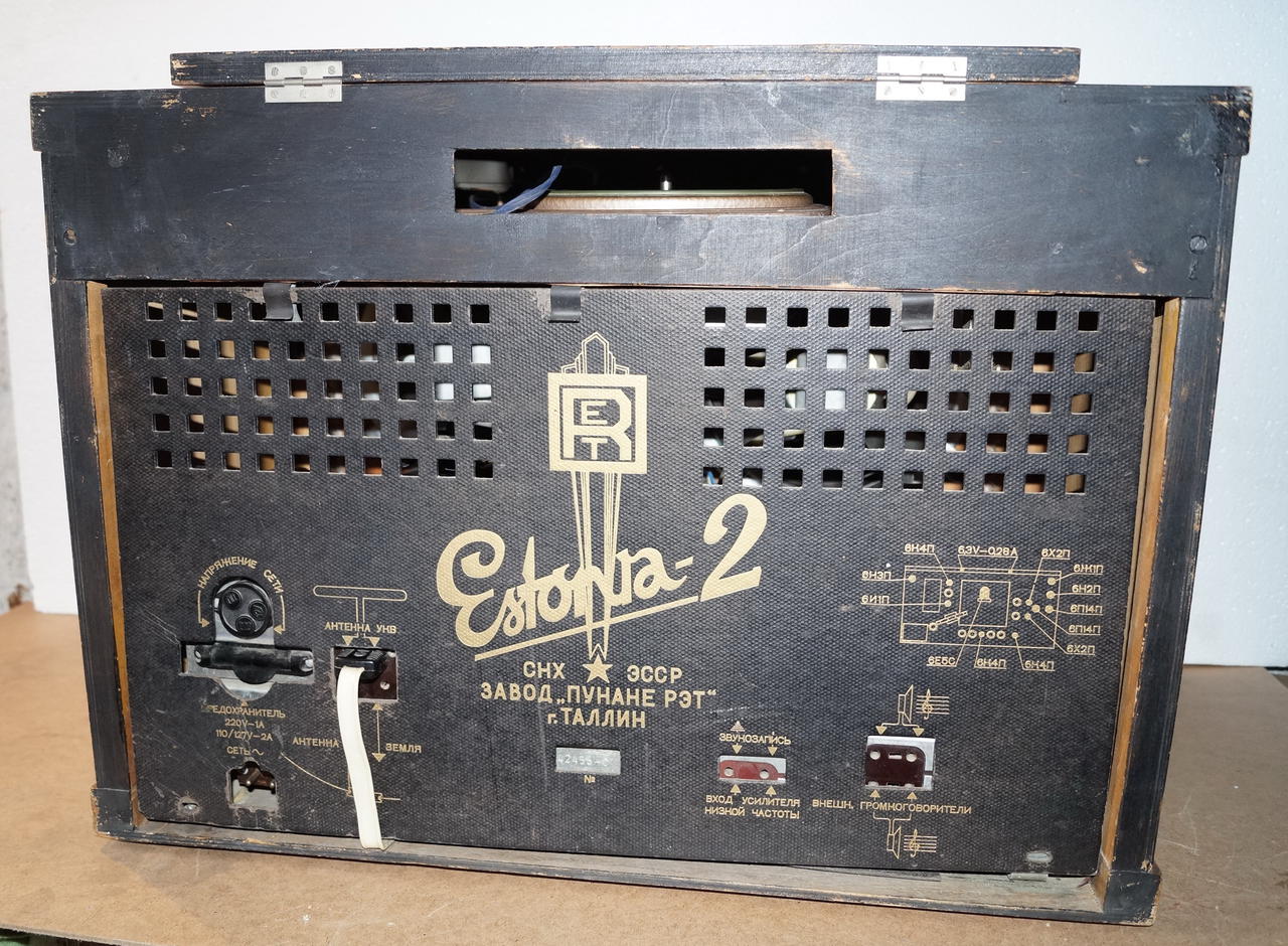 Доска объявлений сайта \\