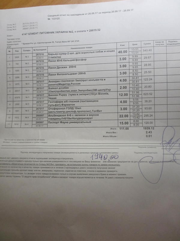 Общий финансовый отчет счетов Матвеевой 