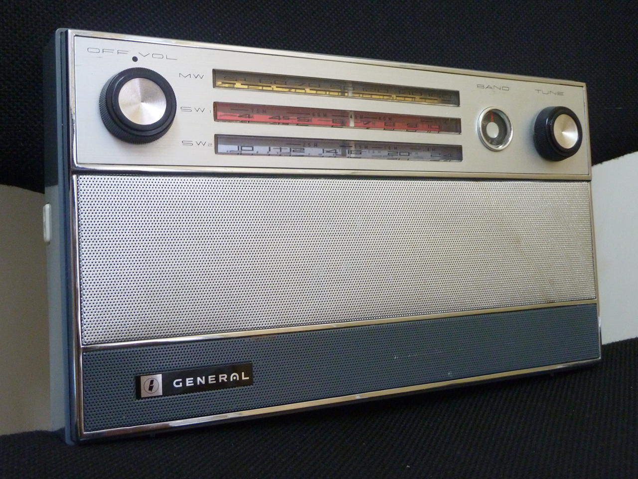  Зарубежные приёмники