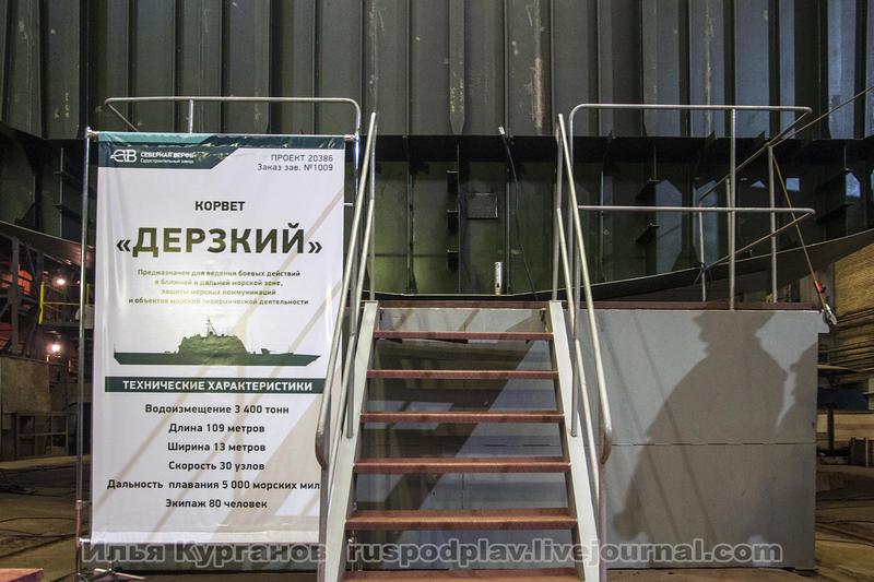 Перспективный корвет 