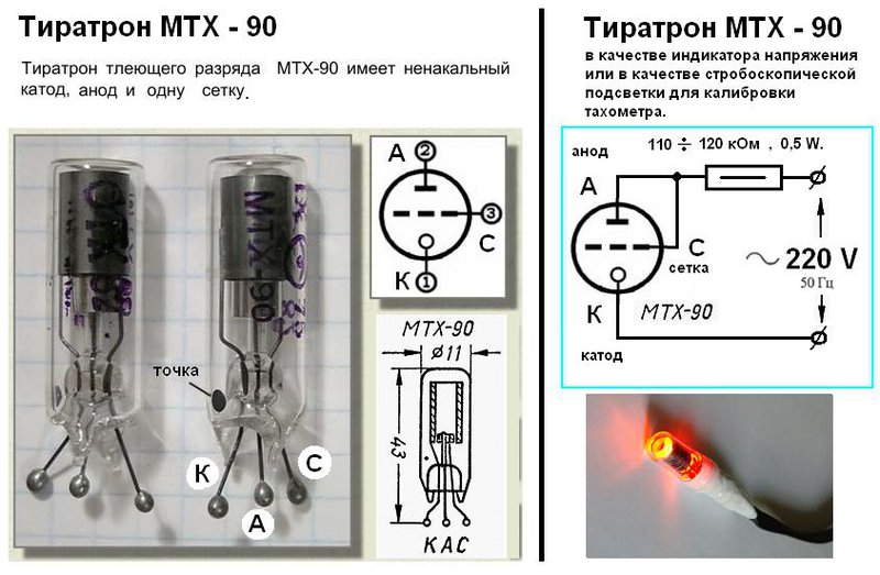 Как образуется свет