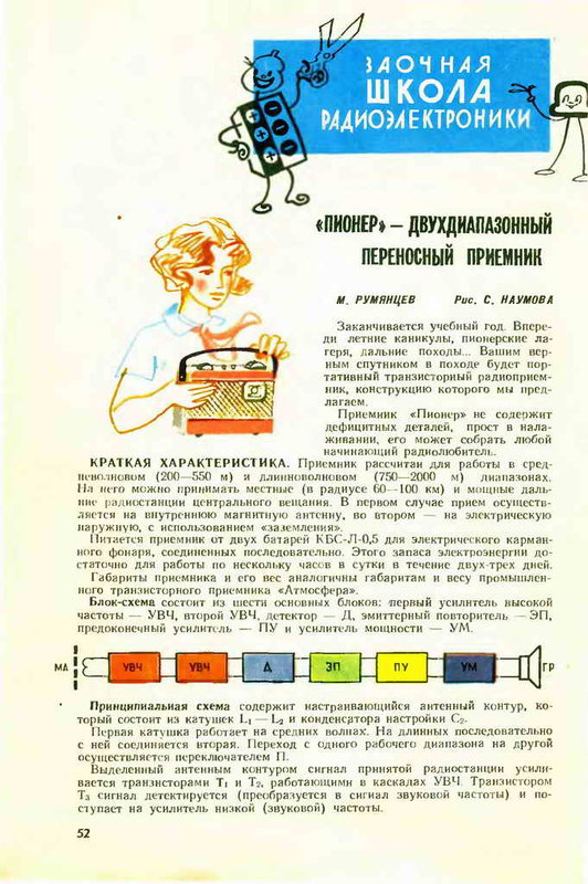 Форумы сайта \\