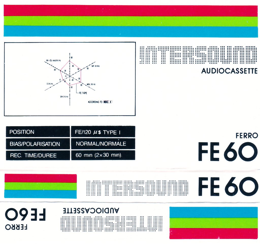  Сканы коробок от катушек, вкладышей от кассет