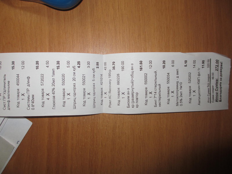 Общий финансовый отчет счетов Матвеевой 