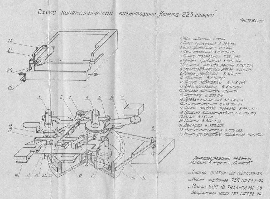 Комета 225 2 схема