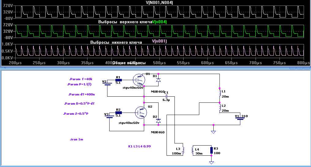 INDUCTION HEATING 