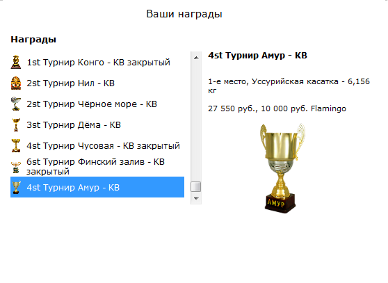 турниры • РУССКАЯ РЫБАЛКА