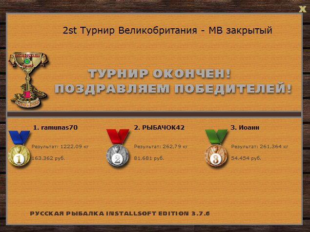  Максимальный Вес • Praise-турниры • РУССКАЯ РЫБАЛКА