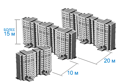  Страница 15 - Снос пятиэтажек