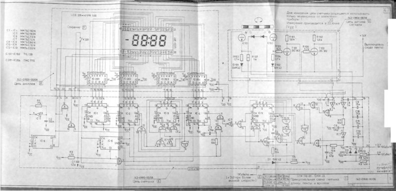  модификации STM-310