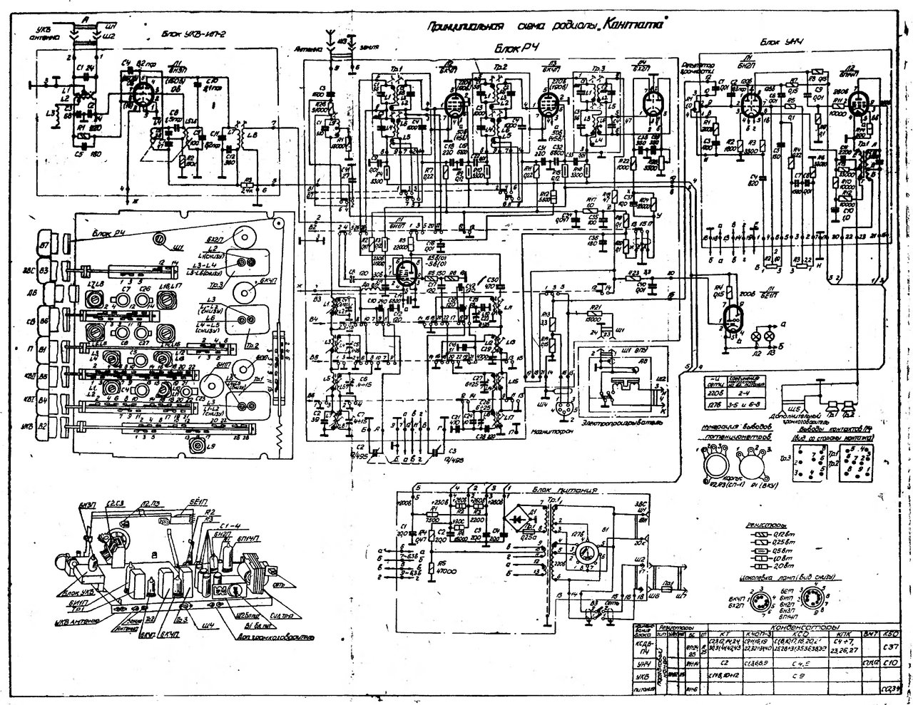 Радиола кантата 204 схема принципиальная электрическая