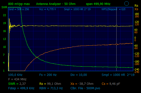 ВТОРАЯ ЖИЗНЬ СТАРОГО РАДИО 