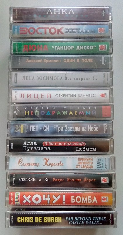 Доска объявлений сайта \\