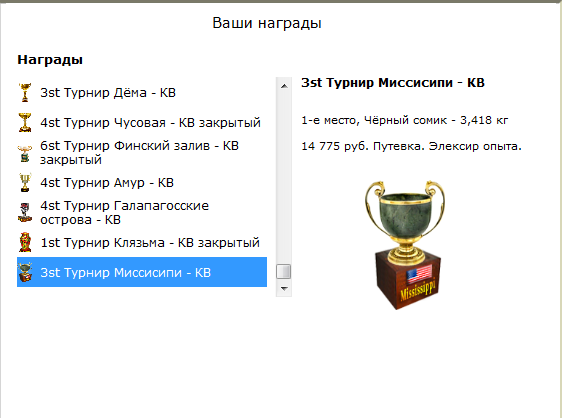 турниры • РУССКАЯ РЫБАЛКА