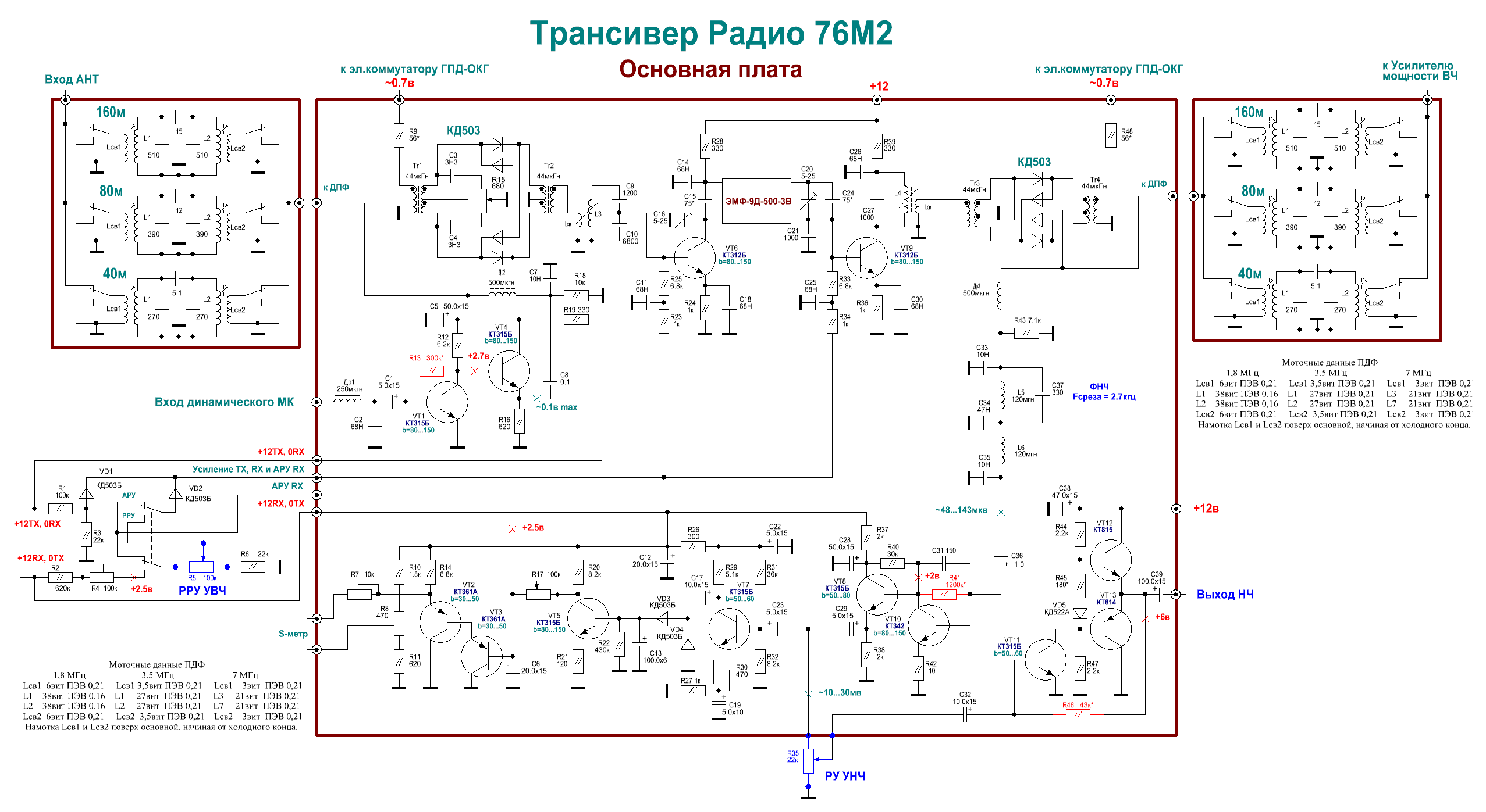 Радио 76м2 схема