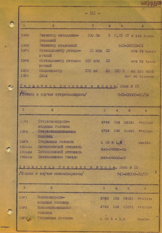 Том 1, страница 122