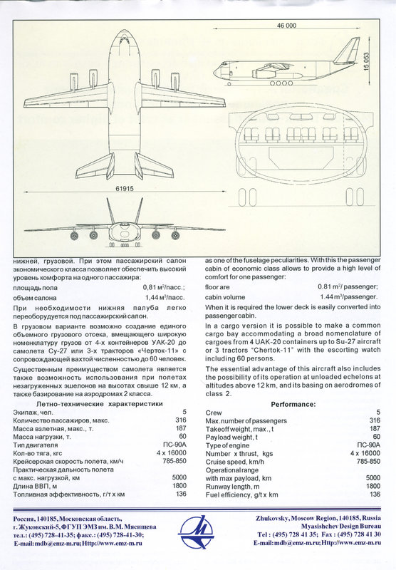 транспортная авиация • Форум \\