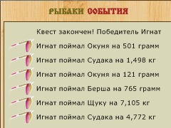 Храм Христа Спасителя 