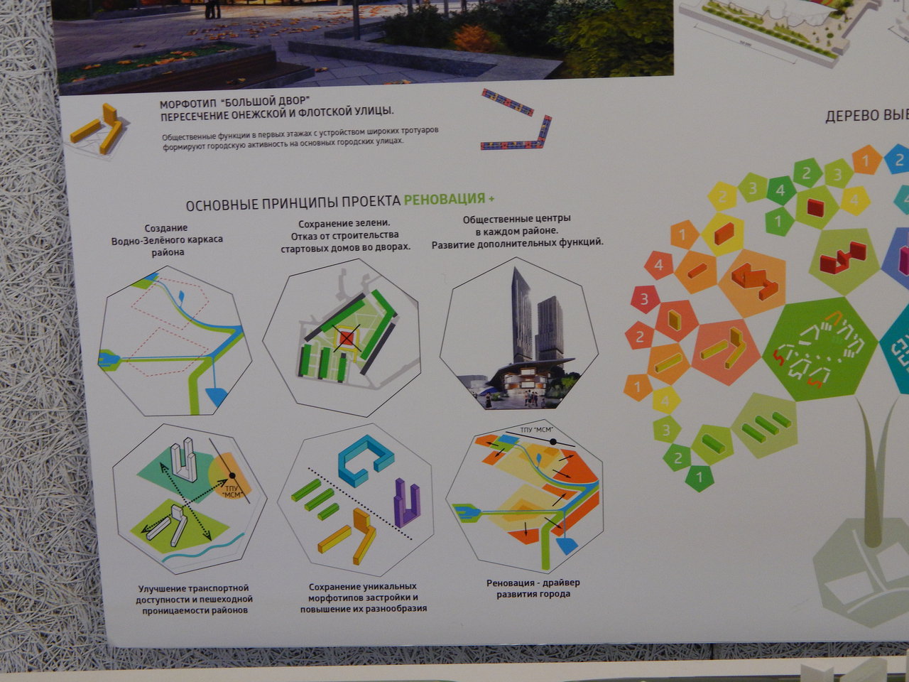  Страница 19 - Снос пятиэтажек