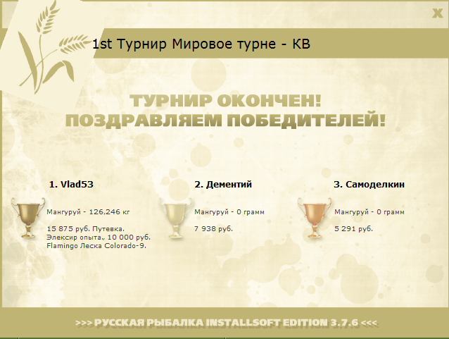 Чако • Мировое турне • РУССКАЯ РЫБАЛКА