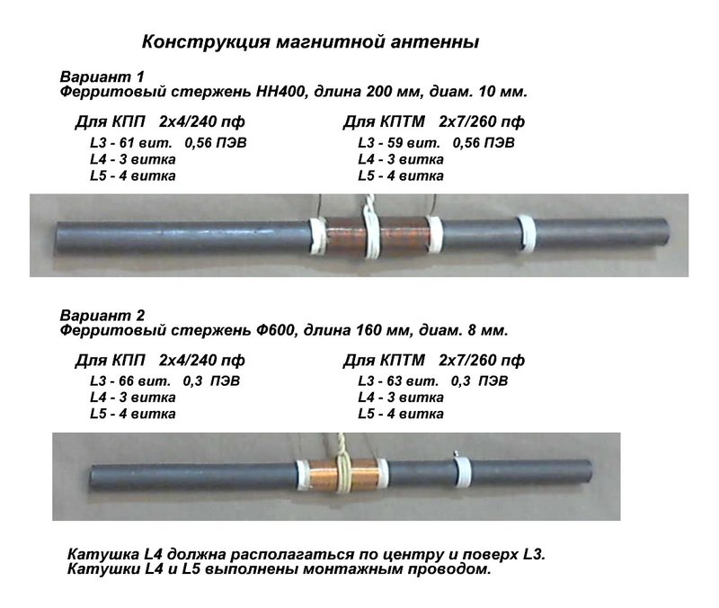 Форумы сайта \\