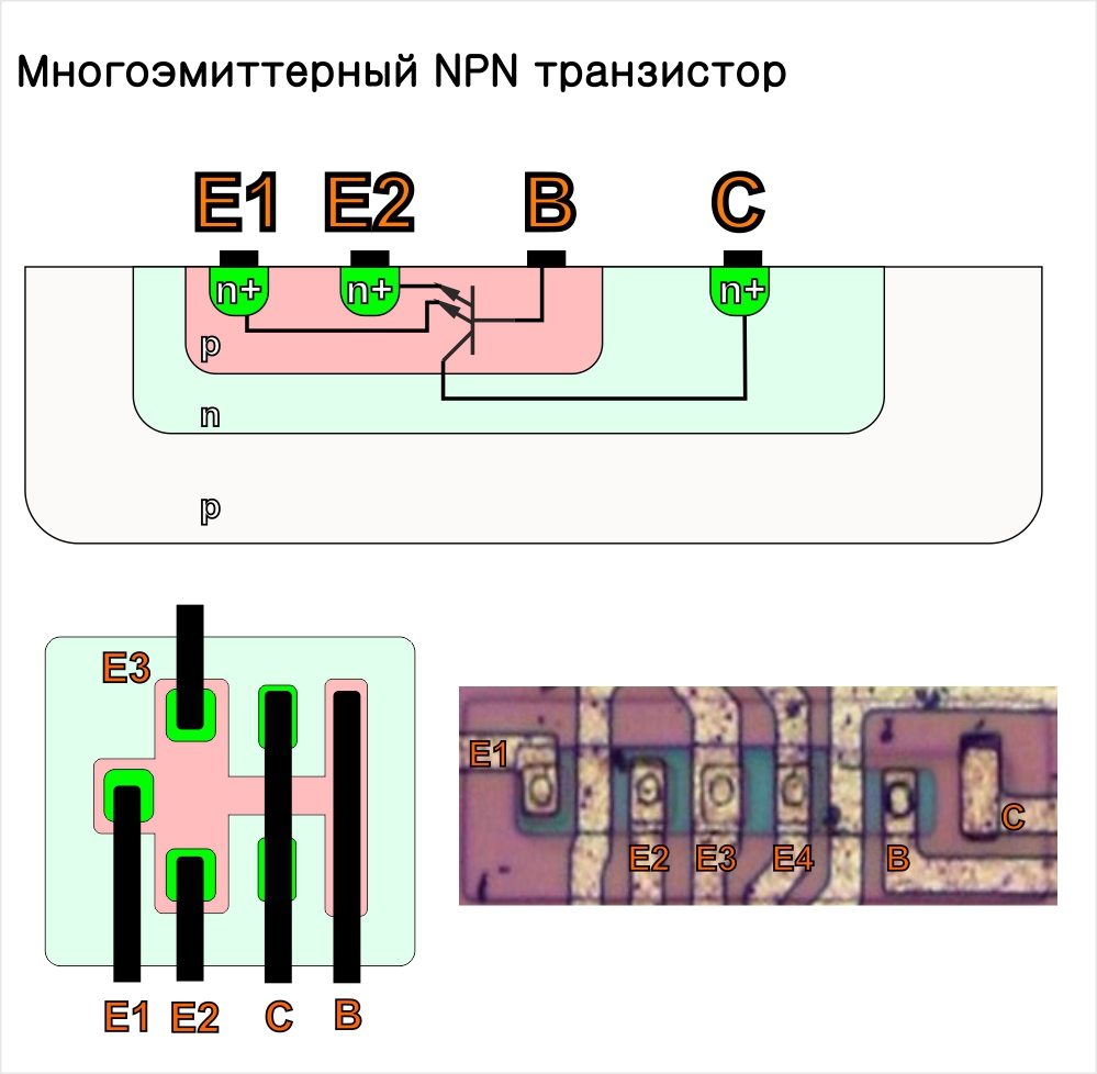 В ттл схемах многоэмиттерный транзистор работает в режиме