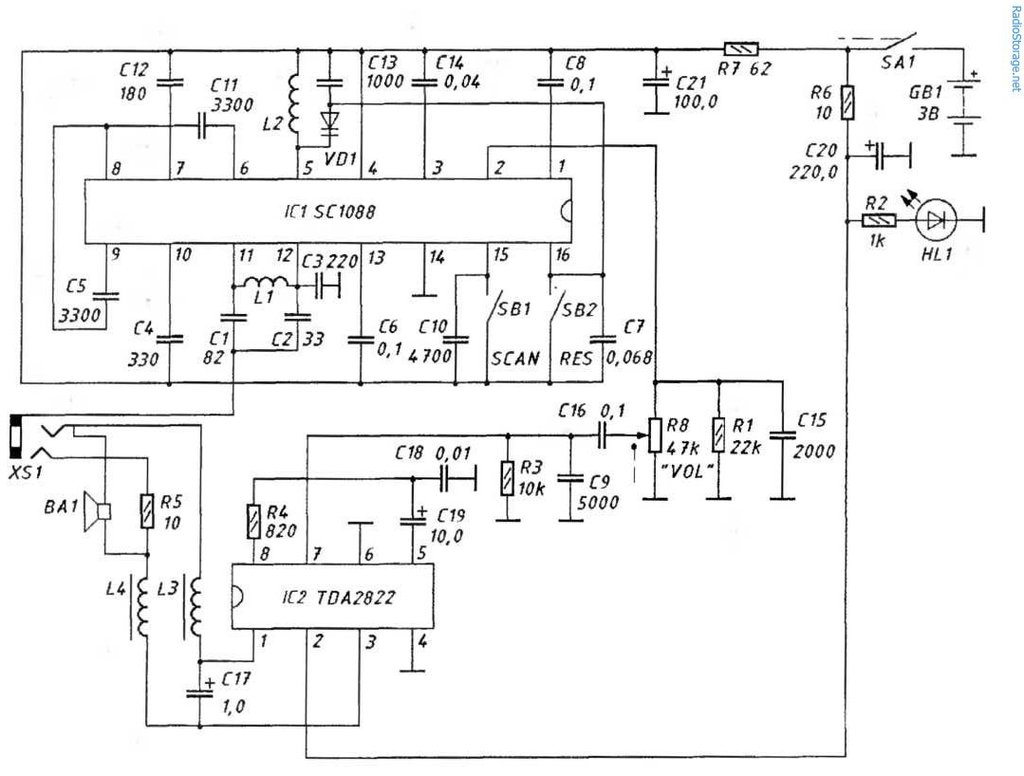 ВТОРАЯ ЖИЗНЬ СТАРОГО РАДИО - УКВ в ВЭФе