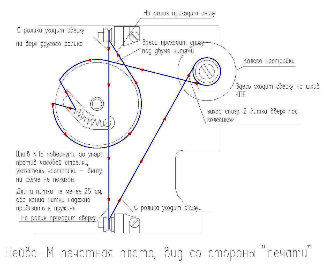  Акбаев Ринат Сагитович