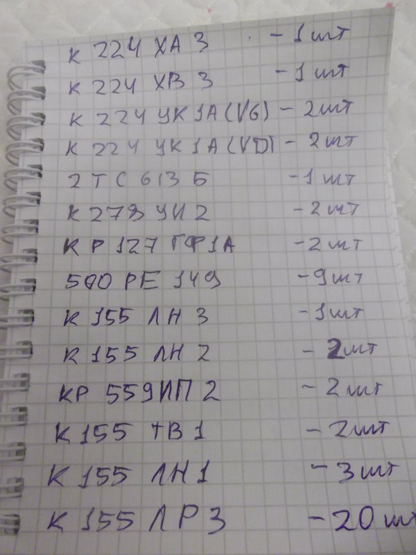 Доска объявлений сайта \\