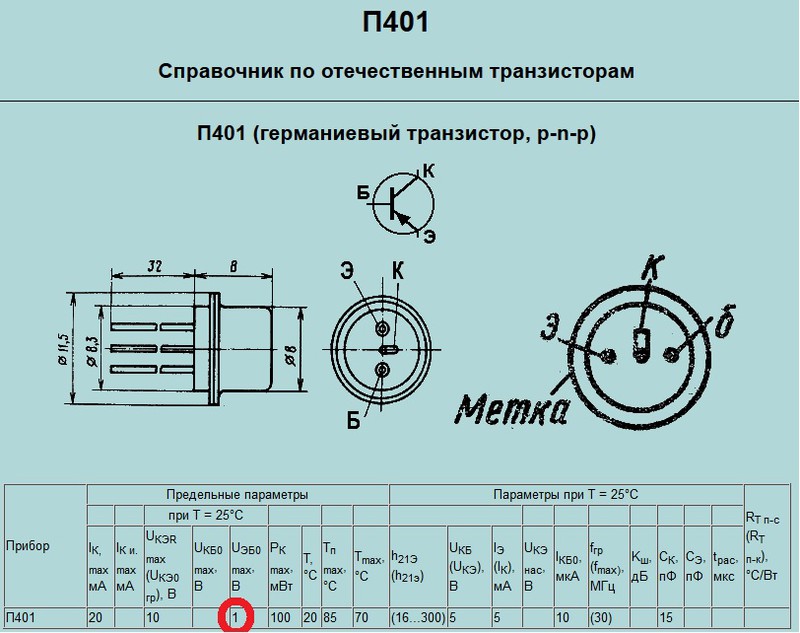 Форумы сайта \\