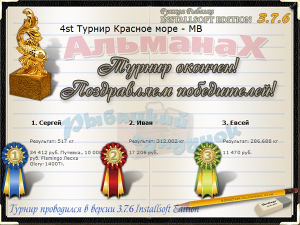 Голубая бездна 